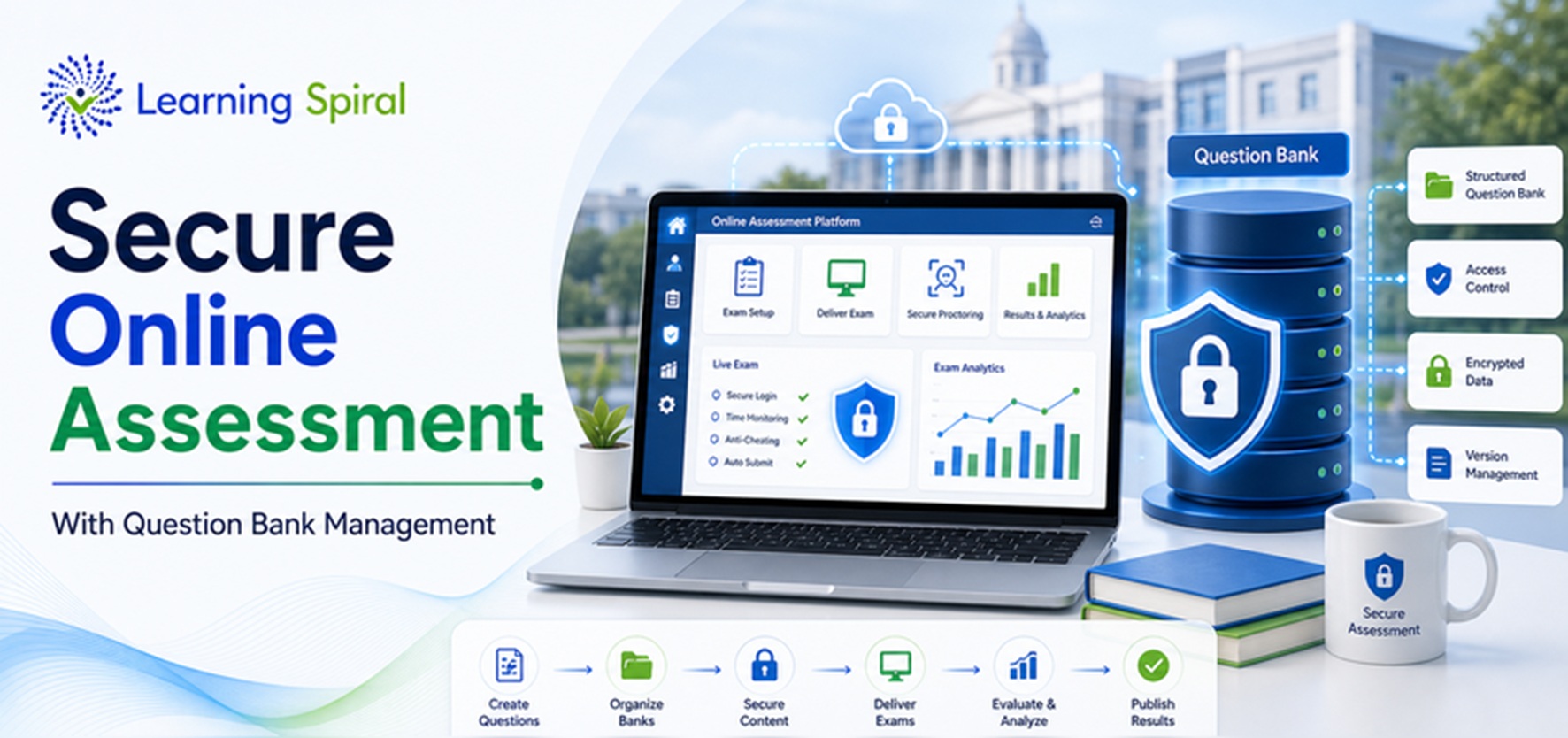 University administrator reviewing a secure question bank management dashboard on a digital assessment platform by Learning Spiral Ltd.