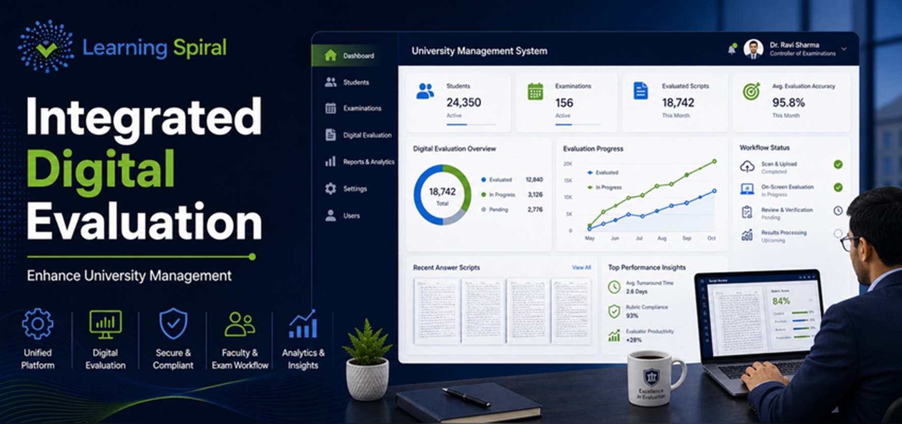 Banner showcasing Integrated Digital Evaluation by Learning Spiral with a university management dashboard and a person using a laptop in the foreground.