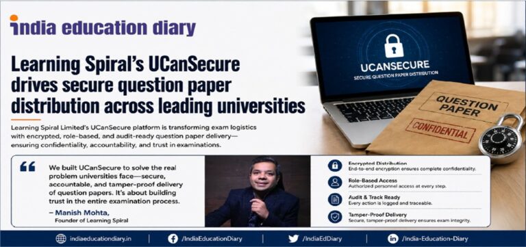 Question Paper Distribution - Learning Spiral Ltd. UCanSecure: Securing Question Paper Distribution