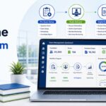 All-in-One Online Exam Solution for Pre Examination Processing, On-Screen Evaluation and Post Examination Processing