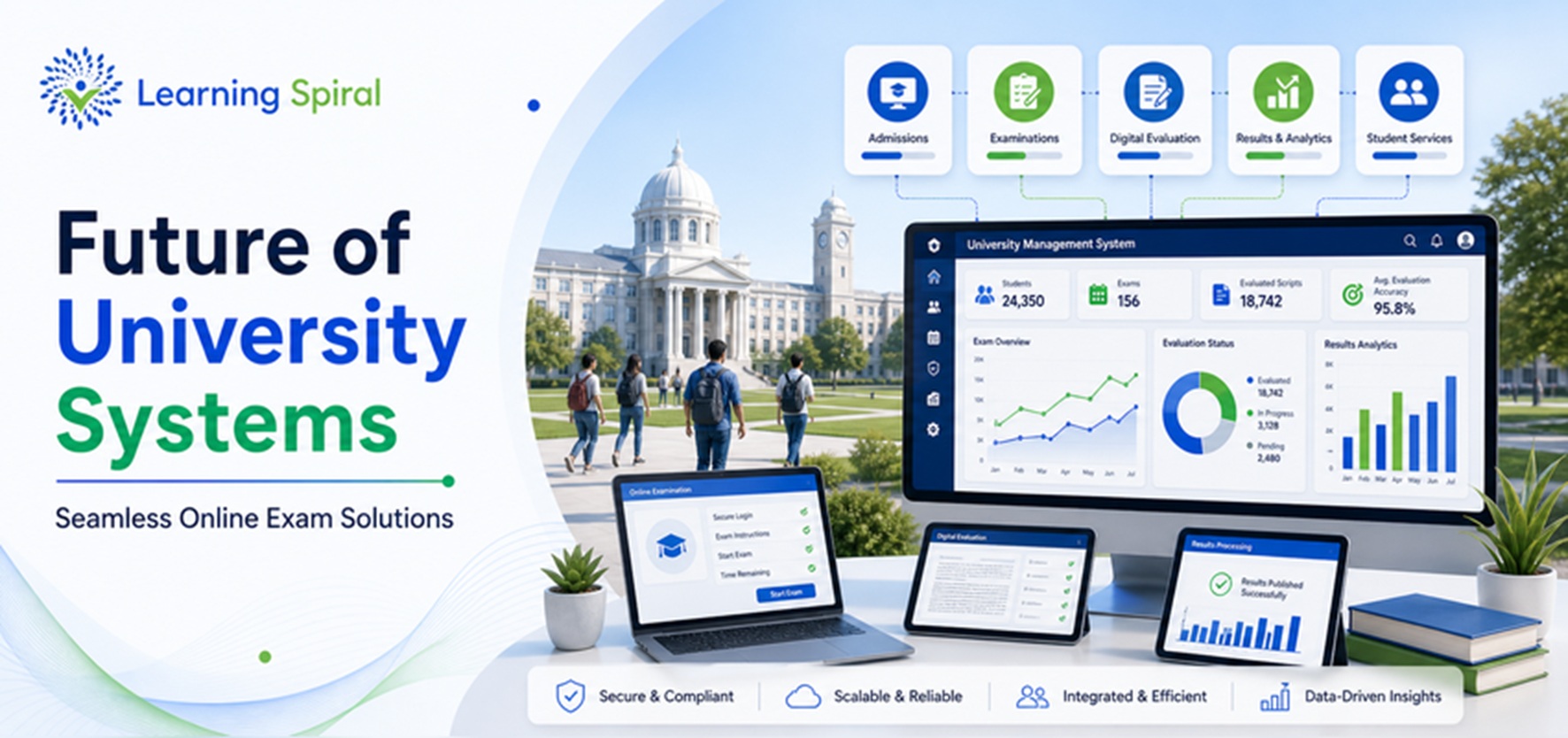 University Management System with seamless Online Exam Solution and Digital Evaluation