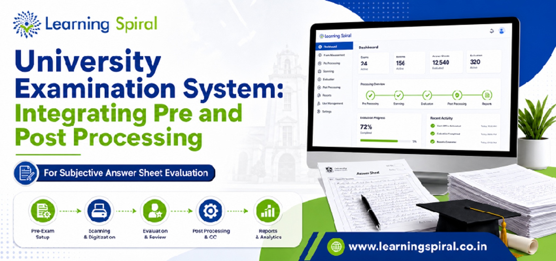 Pre Examination Processing and Question Bank Management for universities
